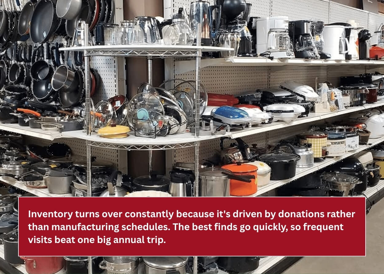 Kitchen cookware and household appliances displayed on shelves at a thrift store.